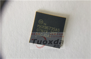 MAX96735ASGTN/V+T